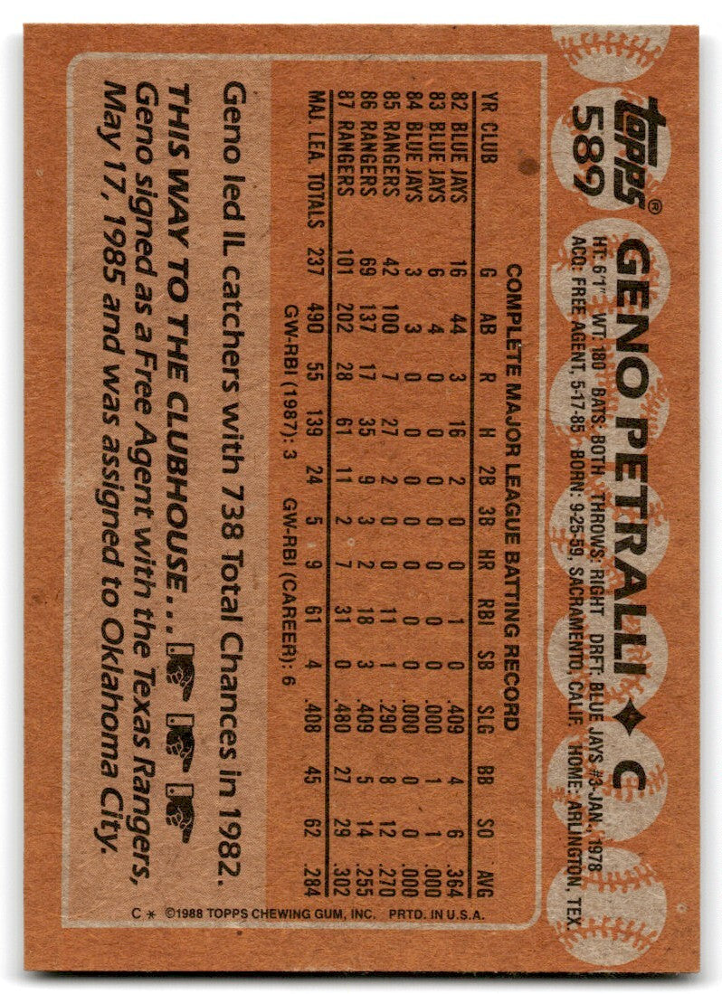 1988 Topps Baseball Card Geno Petralli Texas Rangers #589