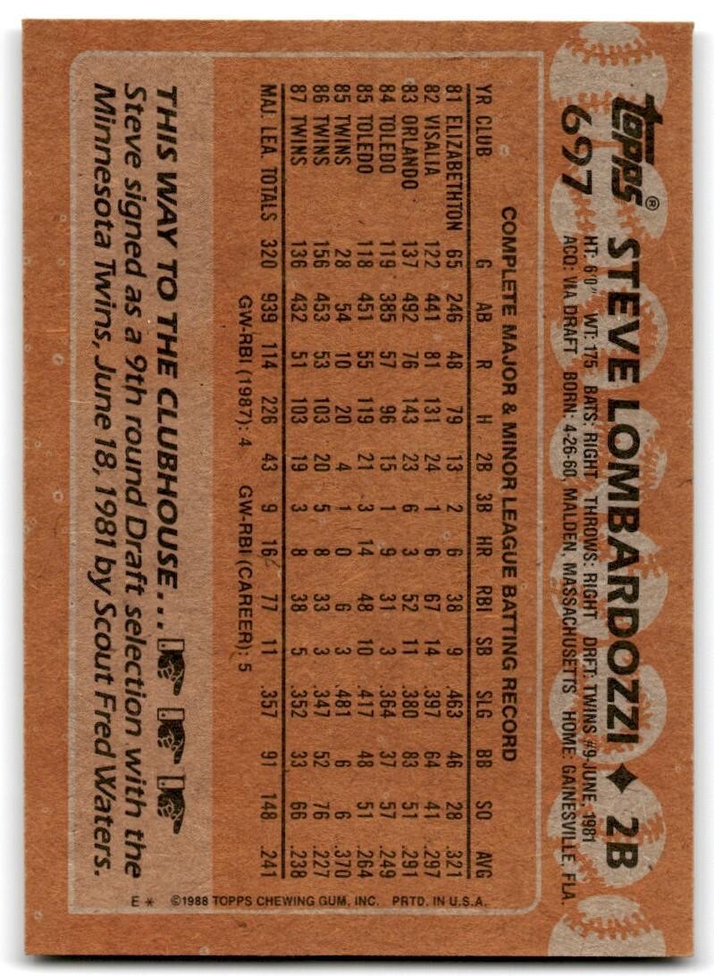 1988 Topps Baseball Card Steve Lombardozzi Minnesota Twins #697
