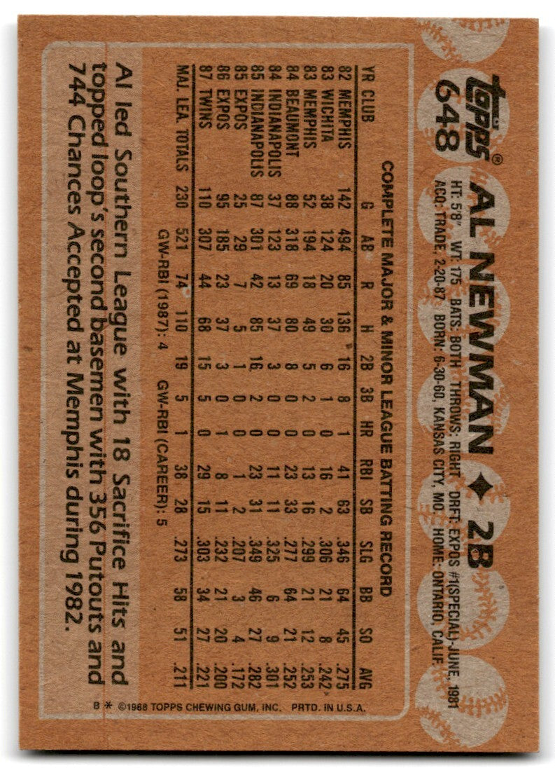 1988 Topps Baseball Card Al Newman Minnesota Twins #648