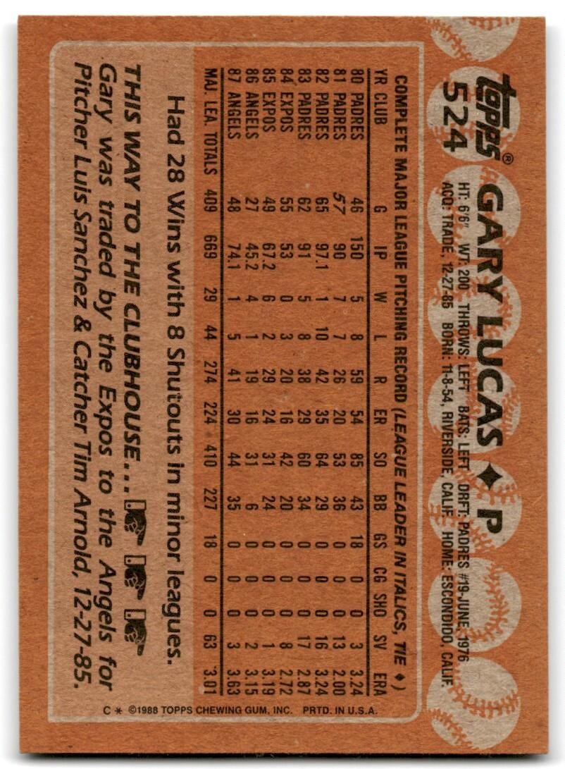 1988 Topps Baseball Card Gary Lucas California Angels #524