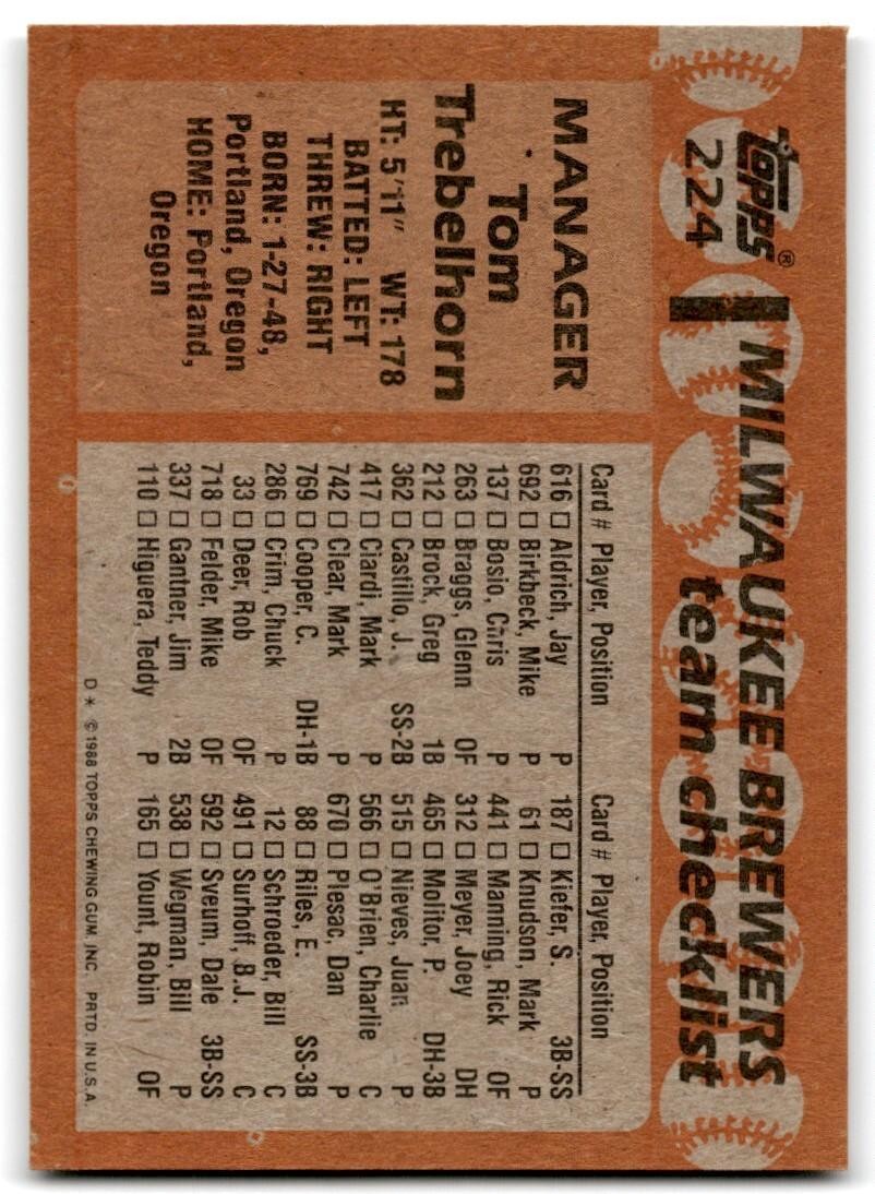 1988 Topps Baseball Card Tom Trebelhorn Milwaukee Brewers #224