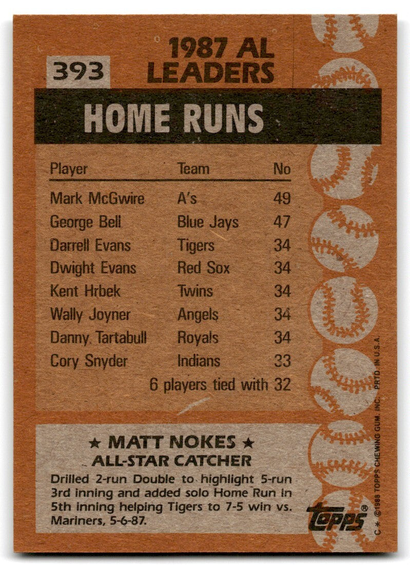 1988 Topps Baseball Card Matt Nokes Detroit Tigers #393