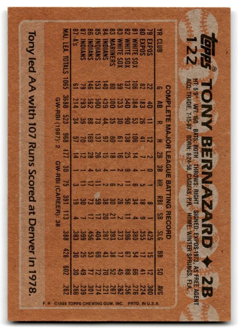 1988 Topps Baseball Card Tony Bernazard Oakland Athletics #122