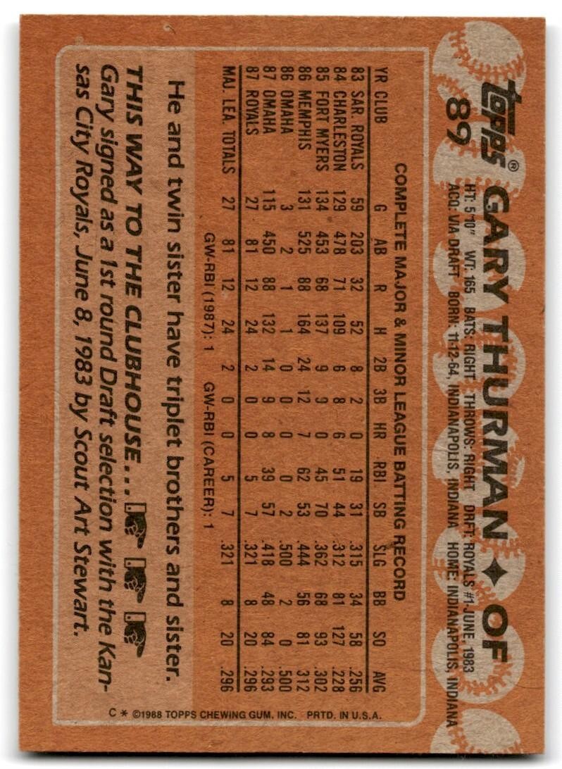 1988 Topps Baseball Card Gary Thurman Rookie Kansas City Royals #89