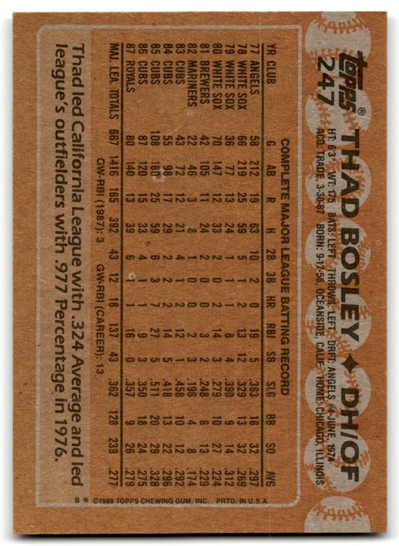 1988 Topps Baseball Card Thad Bosley Kansas City Royals #247