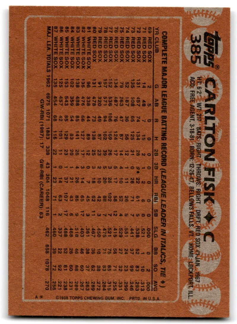 1988 Topps Baseball Card Carlton Fisk Chicago White Sox #385