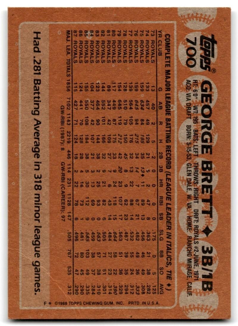 1988 Topps Baseball Card George Brett Kansas City Royals #700