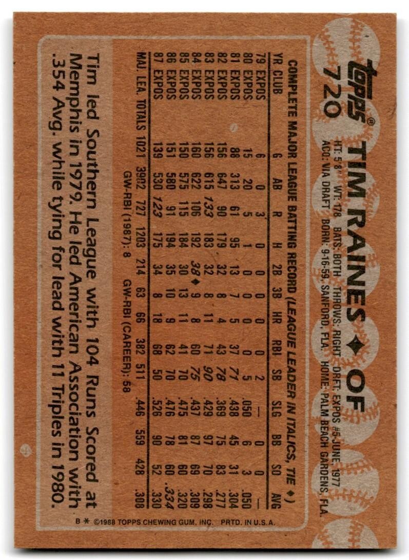 1988 Topps Baseball Card Tim Raines Montreal Expos #720