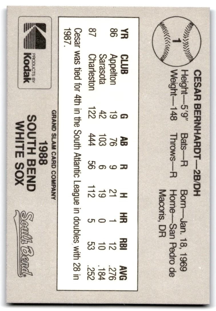 1988 Grand Slam Baseball Card Cesar Bernhardt c South Bend White Sox #1