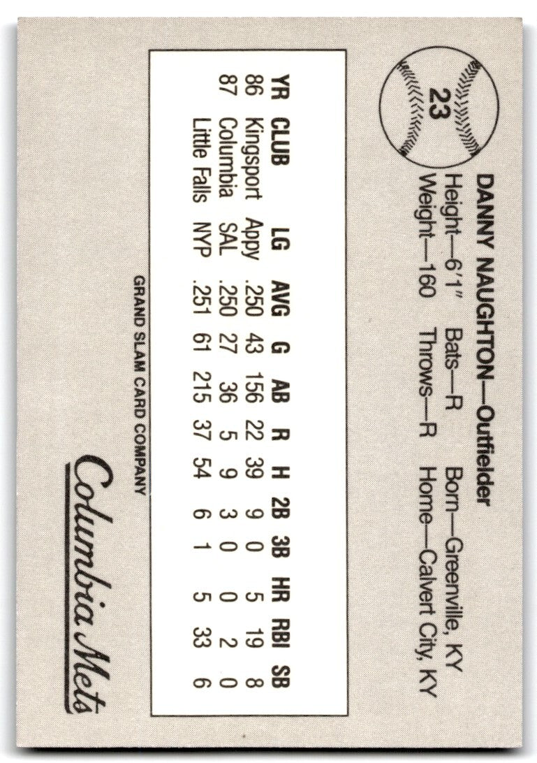 1988 Grand Slam Baseball Card Danny Naughton c Columbia Mets #23