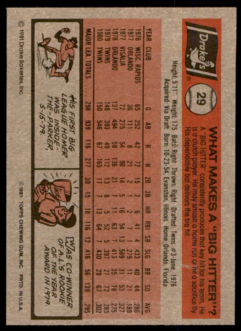 1981 Topps.Drake's John Castino . Minnesota Twins #29