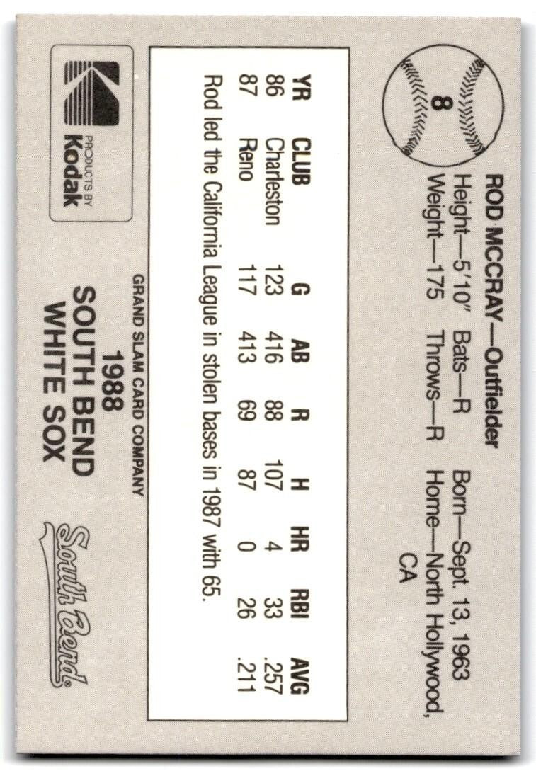 1988 Grand Slam Baseball Card Rodney McCray a South Bend White Sox #8