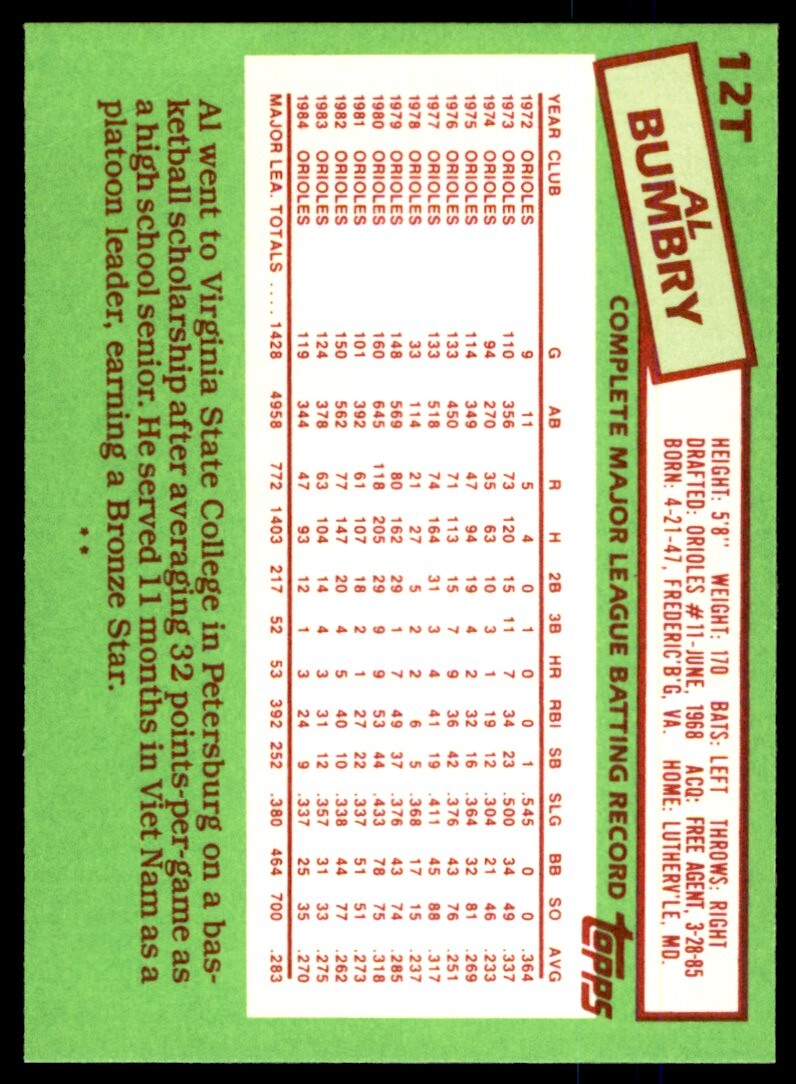 1985 Topps Traded. Al Bumbry . San Diego Padres #12T