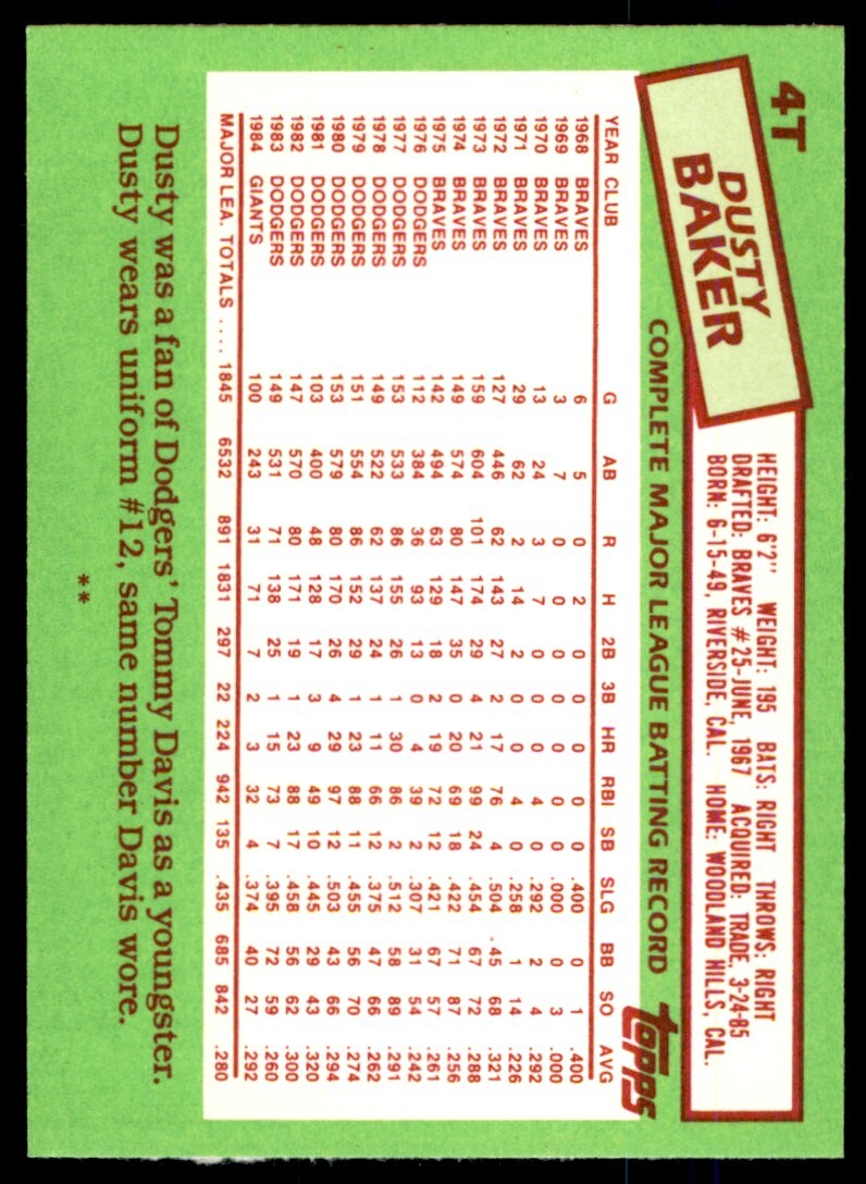 1985 Topps Traded. Dusty Baker . Oakland Athletics #4T