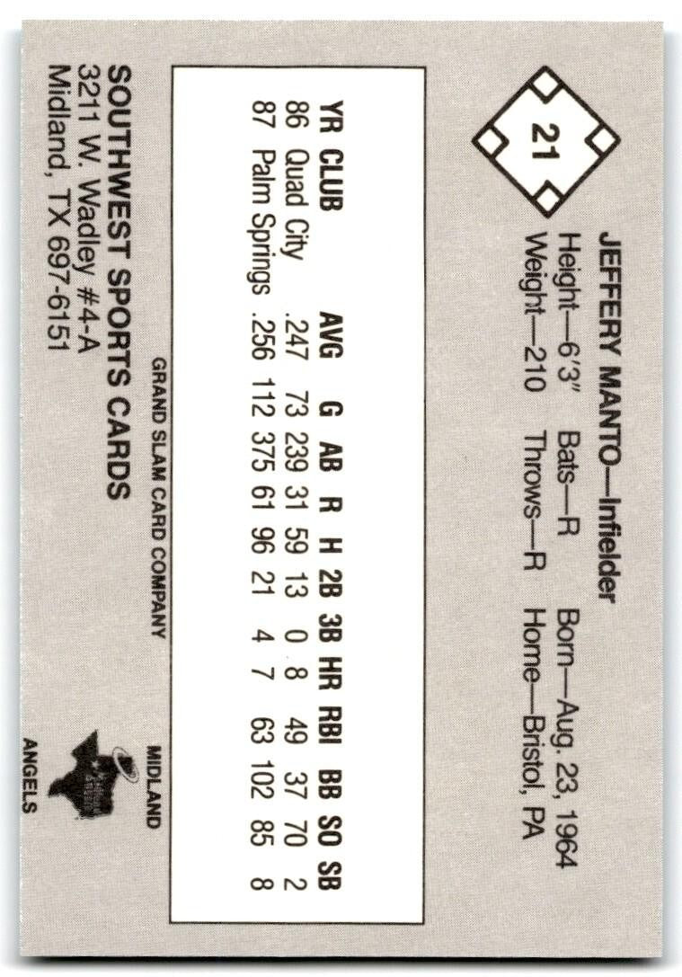 1988 Grand Slam Baseball Card Jeff Manto Midland Angels #21