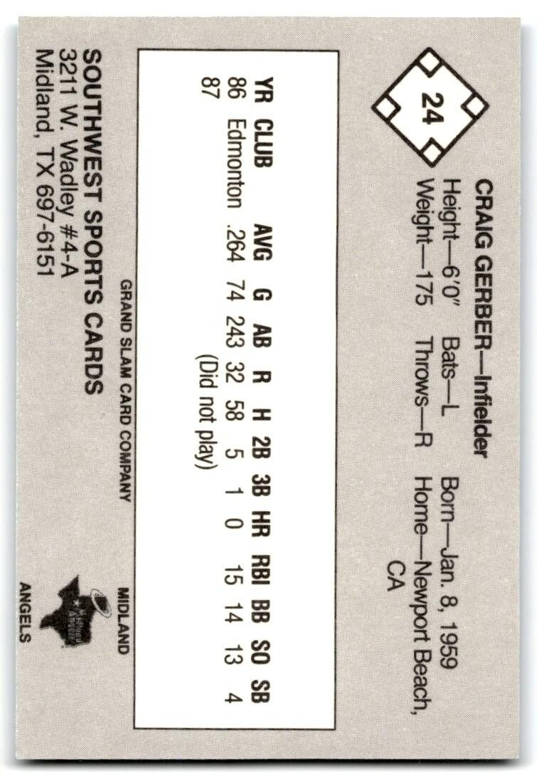 1988 Grand Slam Baseball Card Craig Gerber Midland Angels #24