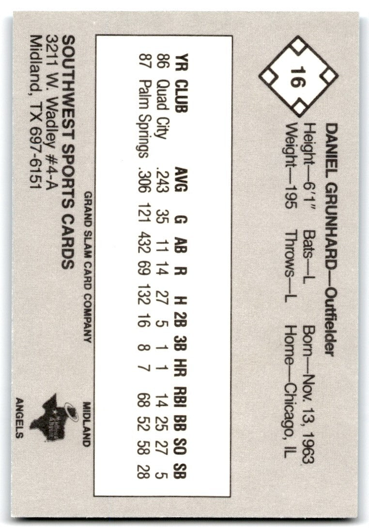 1988 Grand Slam Baseball Card Danny Grunhard b Midland Angels #16