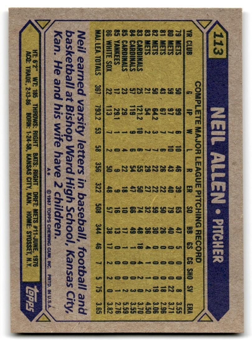 1987 Topps Baseball Card Neil Allen Chicago White Sox #113
