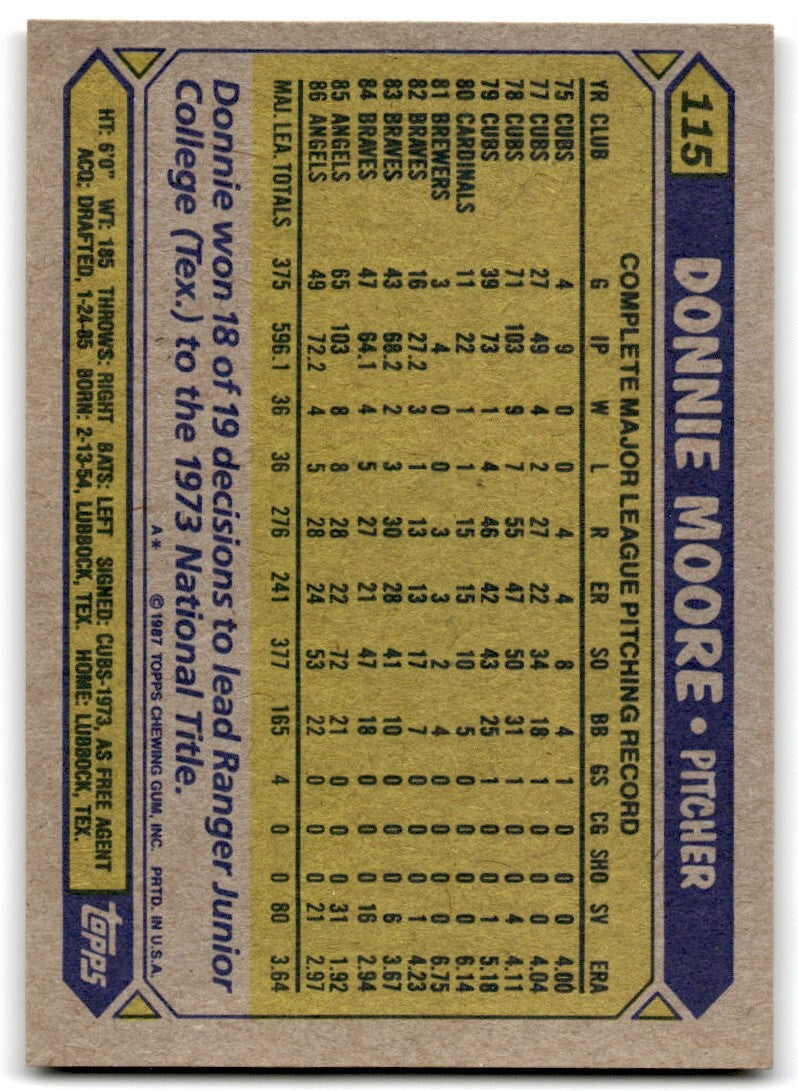 1987 Topps Baseball Card Donnie Moore California Angels #115