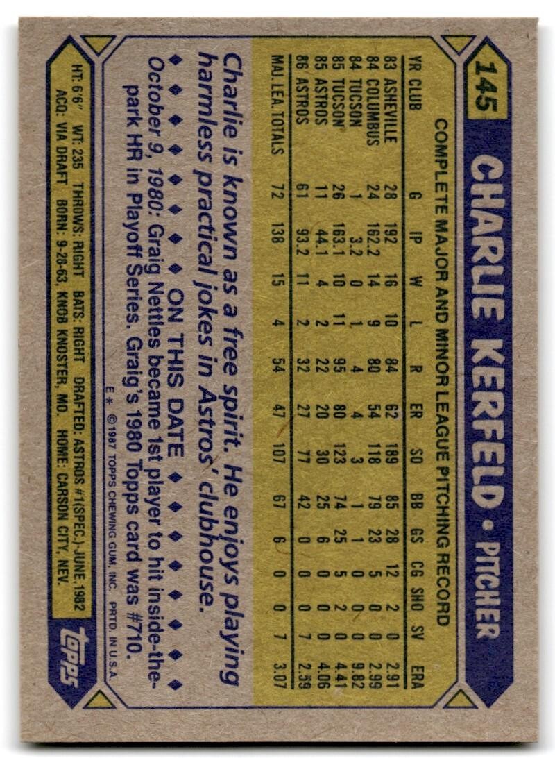 1987 Topps Baseball Card Charlie Kerfeld Houston Astros #145