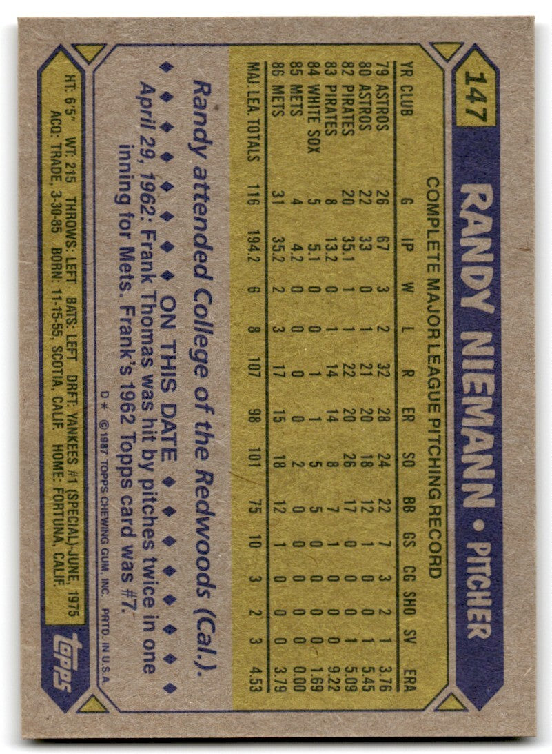 1987 Topps Baseball Card Randy Niemann New York Mets #147