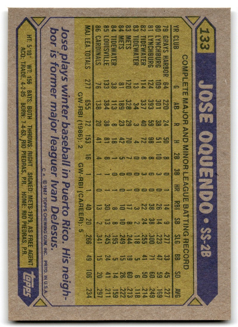 1987 Topps Baseball Card Jose Oquendo St. Louis Cardinals #133