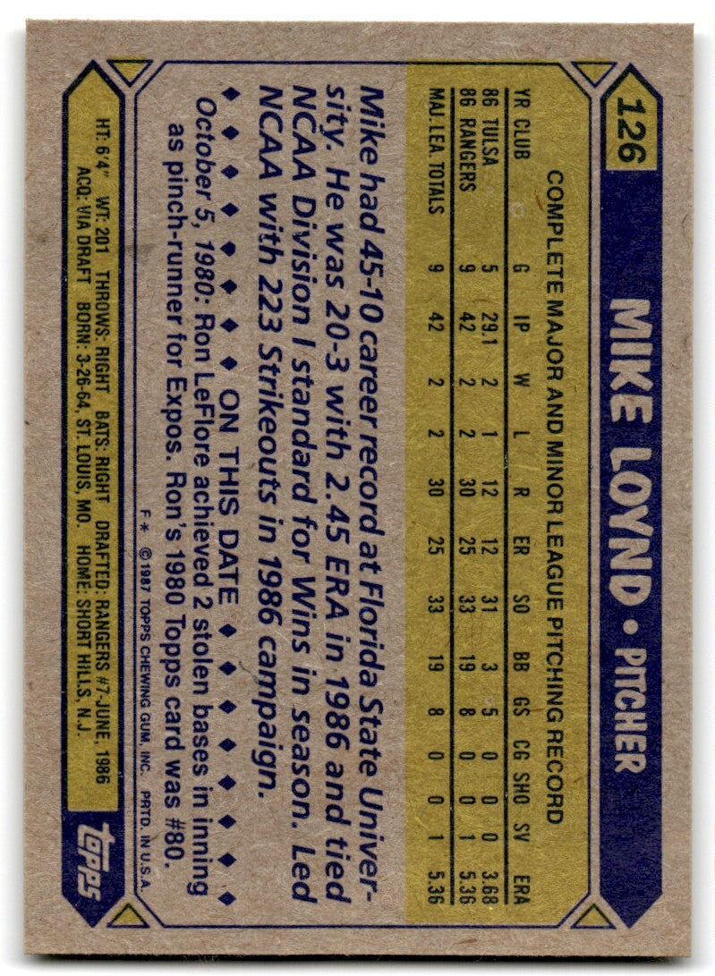 1987 Topps Baseball Card Mike Loynd Rookie Texas Rangers #126