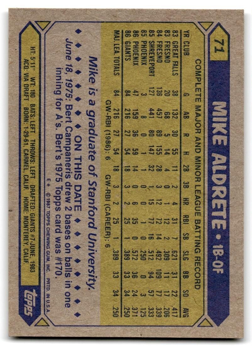 1987 Topps Baseball Card Mike Aldrete Rookie San Francisco Giants #71