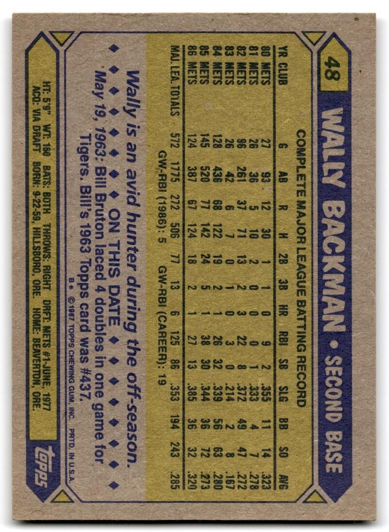 1987 Topps Baseball Card Wally Backman New York Mets #48