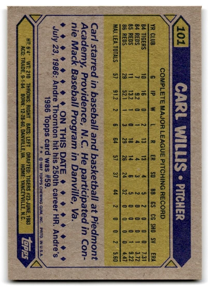 1987 Topps Baseball Card Carl Willis Rookie Cincinnati Reds #101