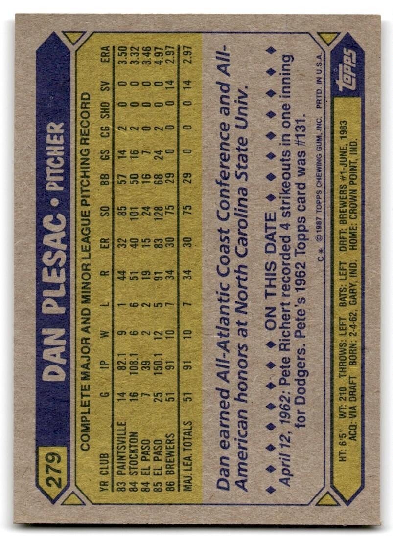 1987 Topps Baseball Cards Dan Plesac Rookie Milwaukee Brewers #279