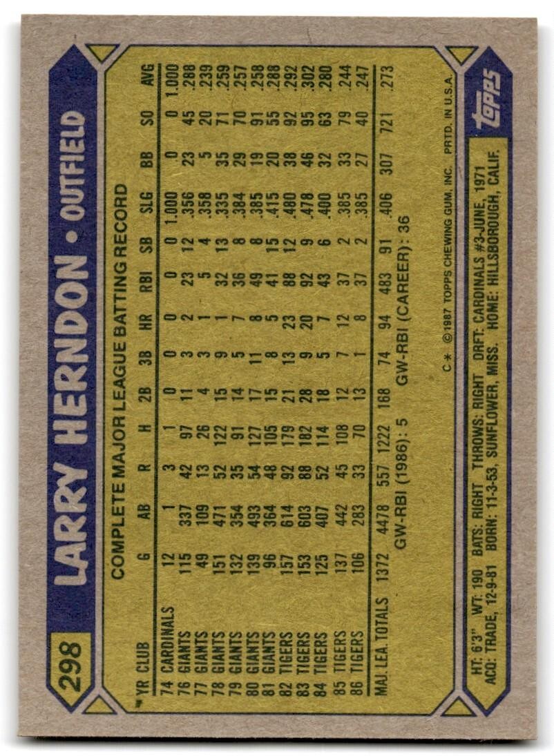 1987 Topps Baseball Cards Larry Herndon Detroit Tigers #298