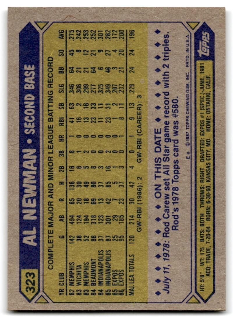 1987 Topps Baseball Cards Al Newman Rookie Montreal Expos #323