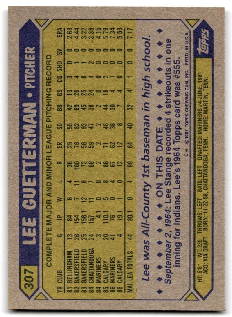 1987 Topps Baseball Cards Lee Guetterman Rookie Seattle Mariners #307