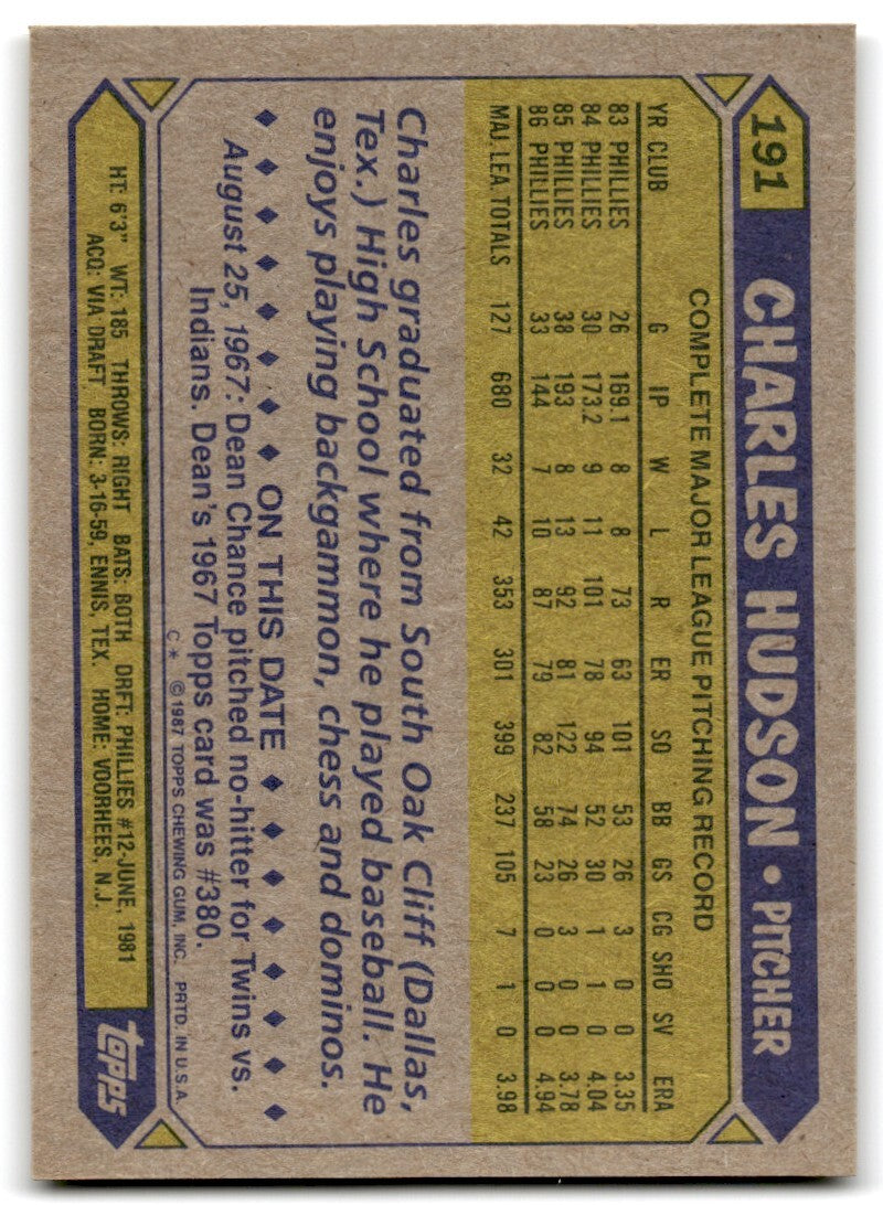 1987 Topps Baseball Cards Charles Hudson Philadelphia Phillies #191