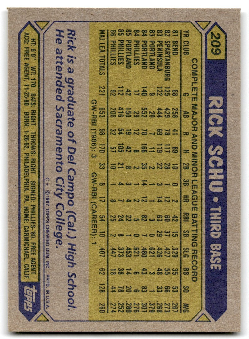 1987 Topps Baseball Cards Rick Schu Philadelphia Phillies #209