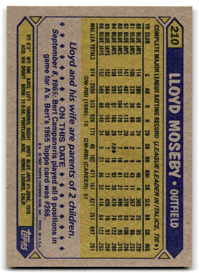 1987 Topps Baseball Cards Lloyd Moseby Toronto Blue Jays #210
