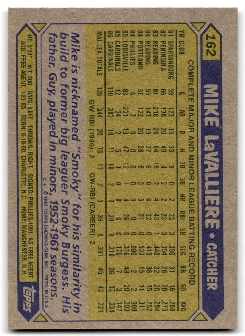 1987 Topps Baseball Cards Mike LaValliere Rookie St. Louis Cardinals #162