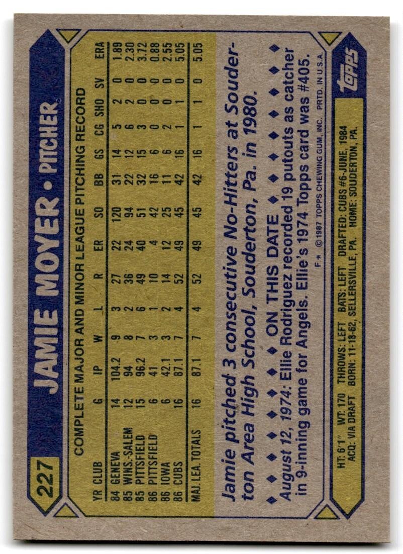 1987 Topps Baseball Cards Jamie Moyer Rookie Chicago Cubs #227