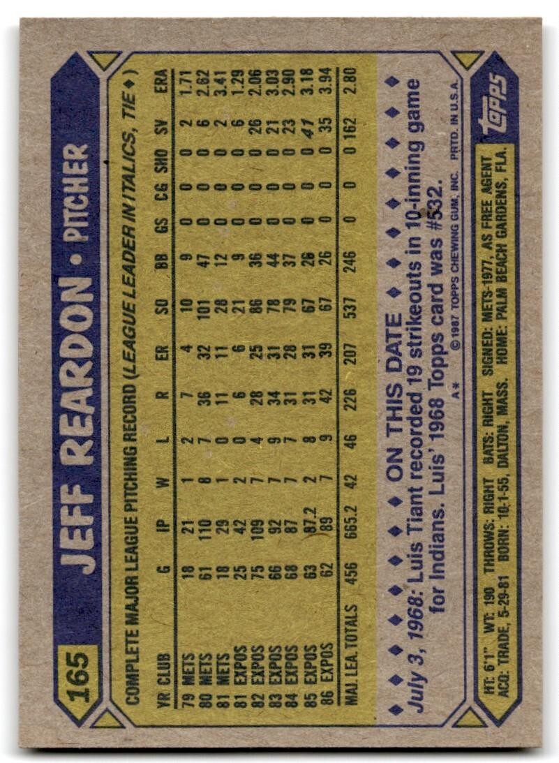 1987 Topps Baseball Cards Jeff Reardon Montreal Expos #165