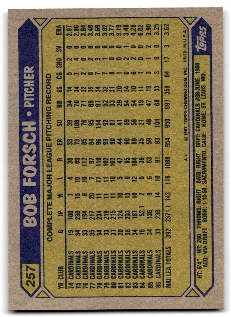 1987 Topps Baseball Cards Bob Forsch St. Louis Cardinals #257