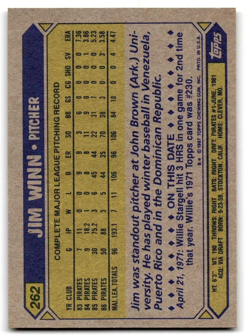 1987 Topps Baseball Cards Jim Winn Pittsburgh Pirates #262