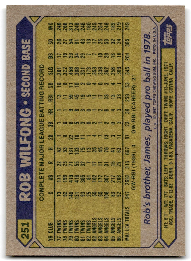 1987 Topps Baseball Cards Rob Wilfong California Angels #251