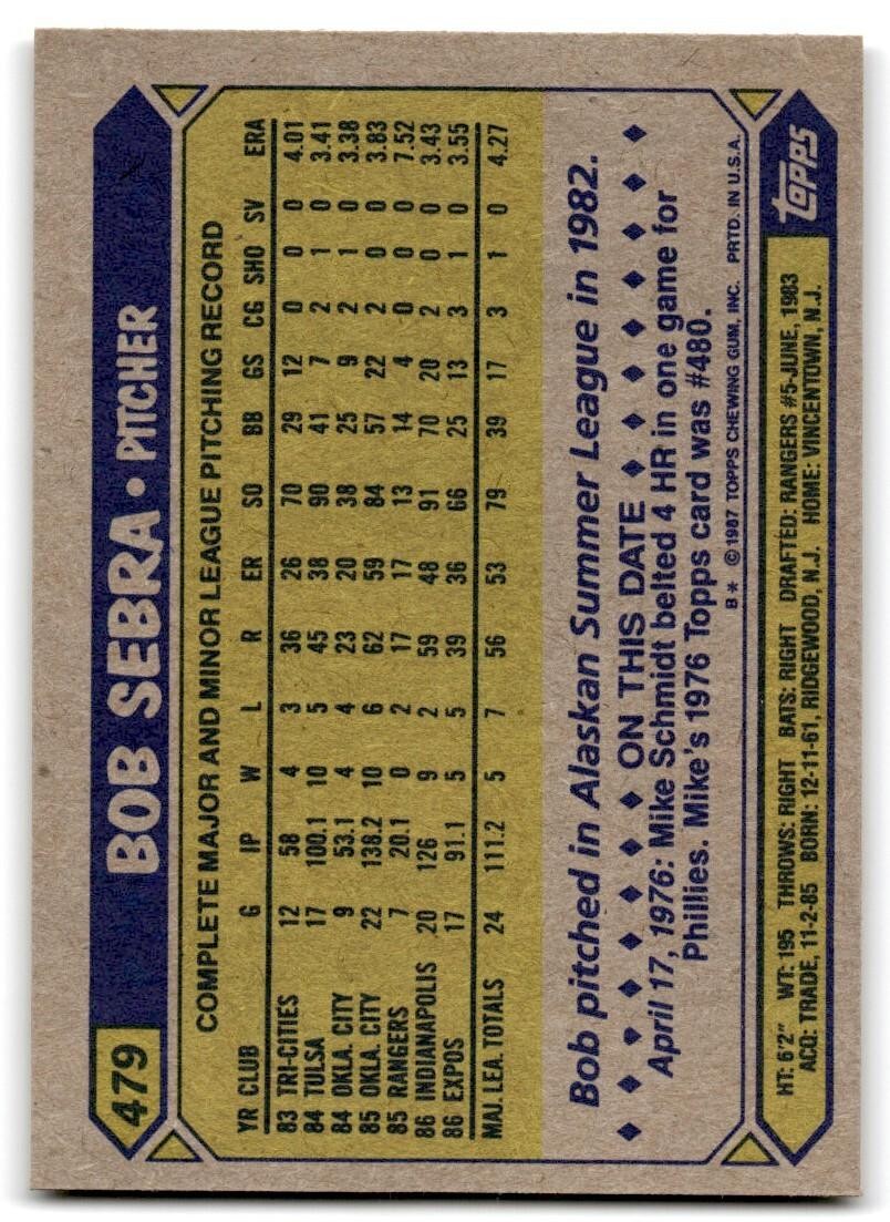 1987 Topps Baseball Cards Bob Sebra Rookie Montreal Expos #479