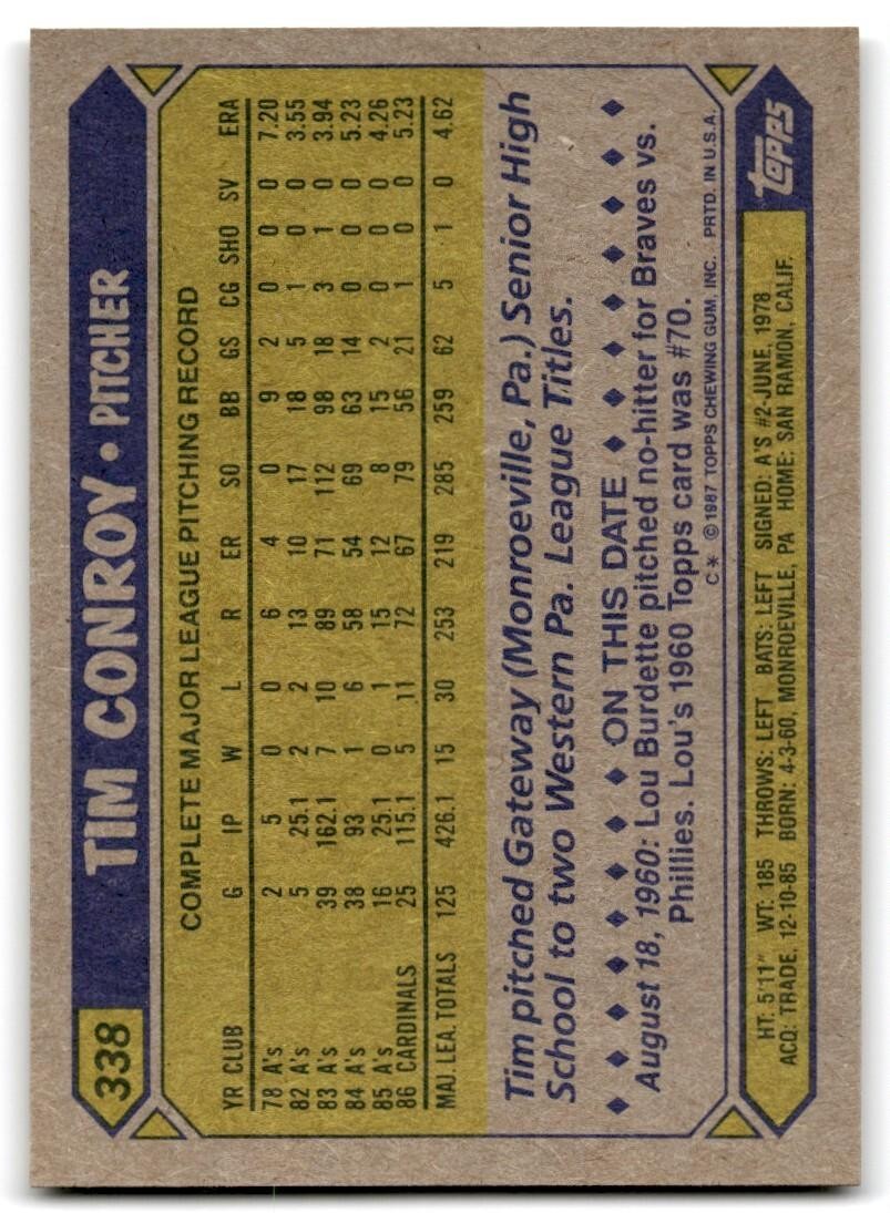 1987 Topps Baseball Cards Tim Conroy St. Louis Cardinals #338