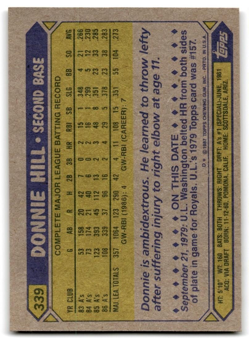 1987 Topps Baseball Cards Donnie Hill Oakland Athletics #339