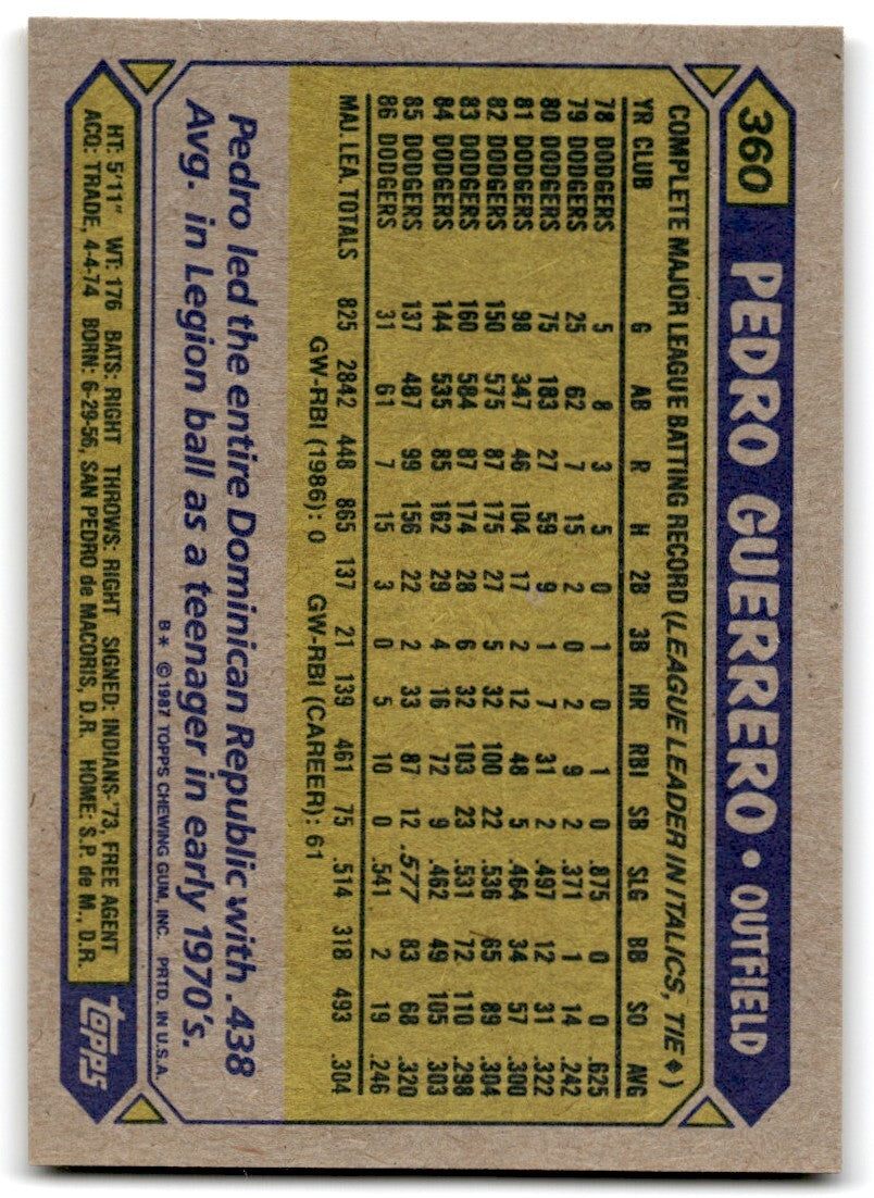 1987 Topps Baseball Cards Pedro Guerrero Los Angeles Dodgers #360