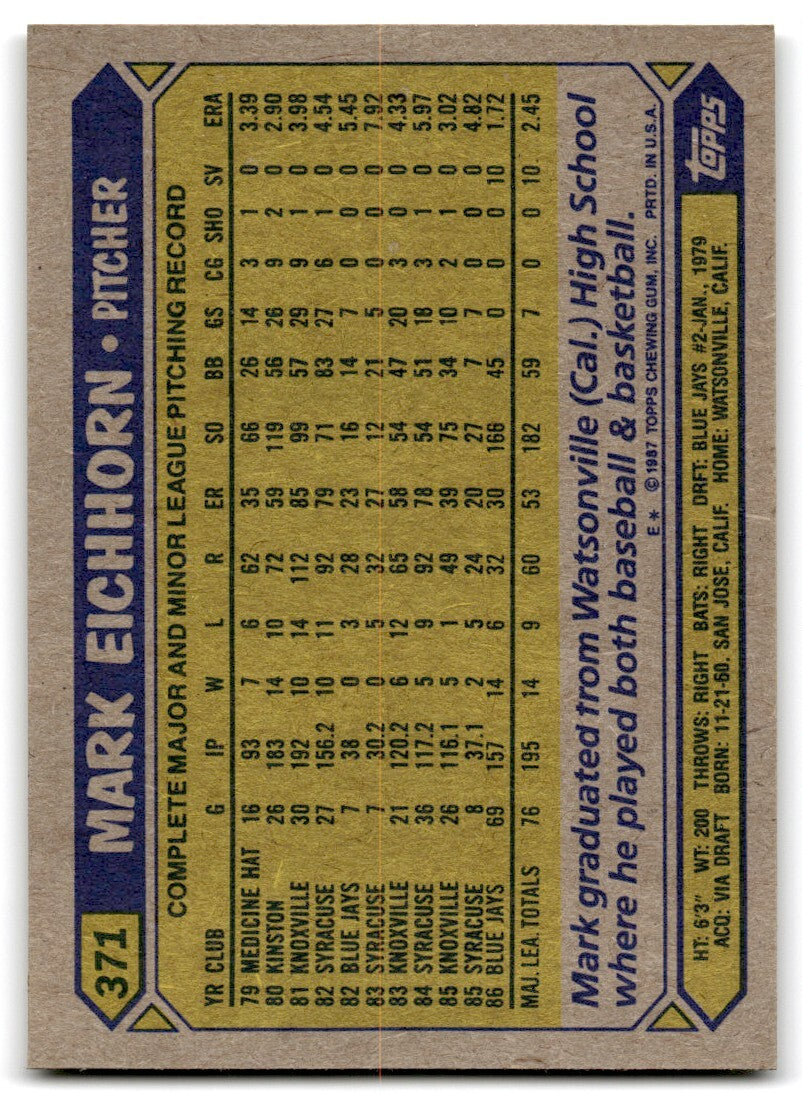 1987 Topps Baseball Cards Mark Eichhorn Rookie Toronto Blue Jays #371