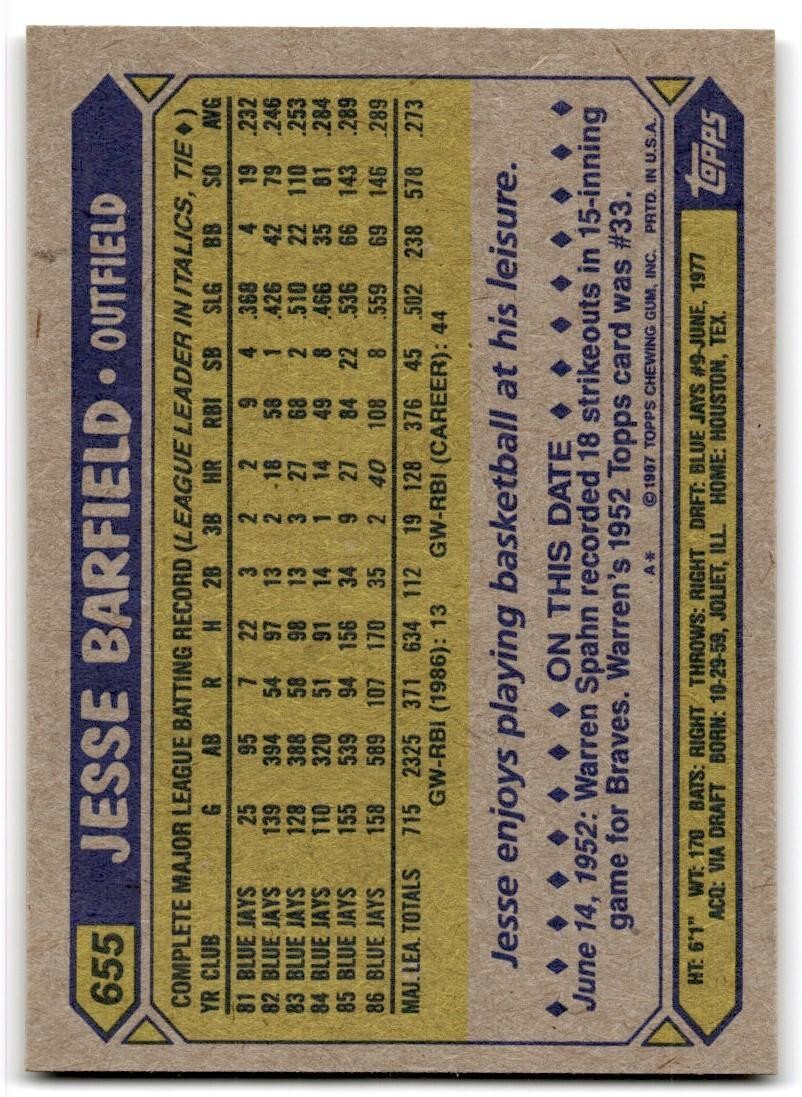 1987 Topps Baseball Cards Jesse Barfield Toronto Blue Jays #655