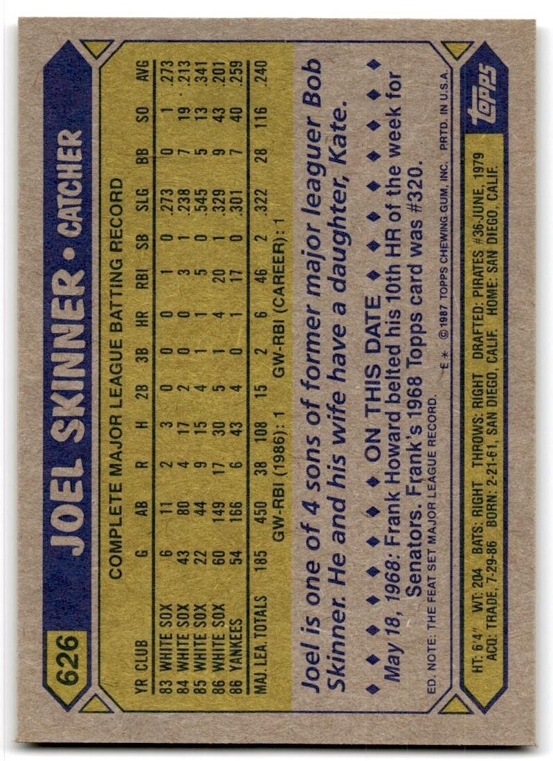 1987 Topps Baseball Cards Joel Skinner New York Yankees #626